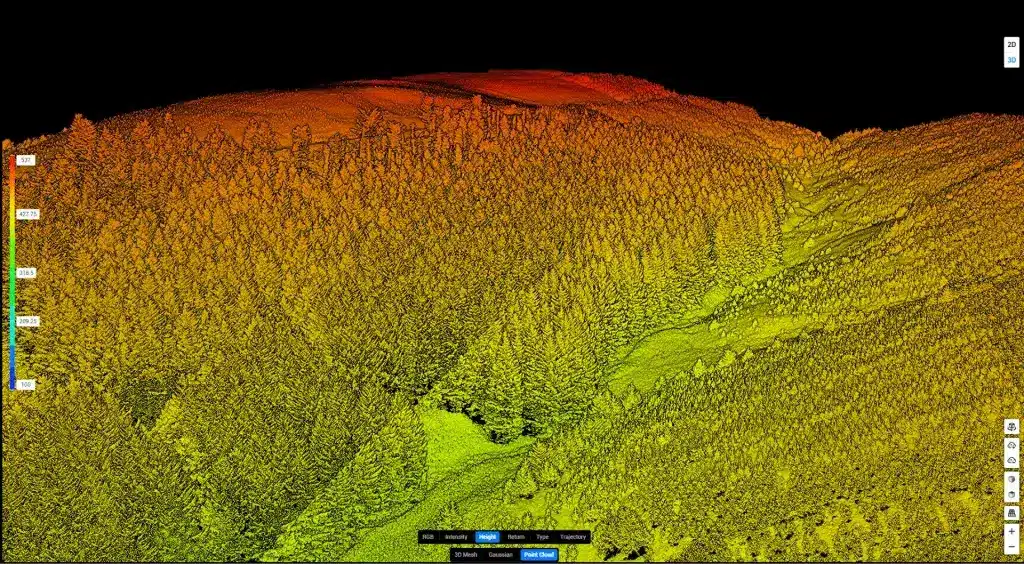 How Accurate Is Drone LiDAR? What a Project Should Ask For Lidar Ireland